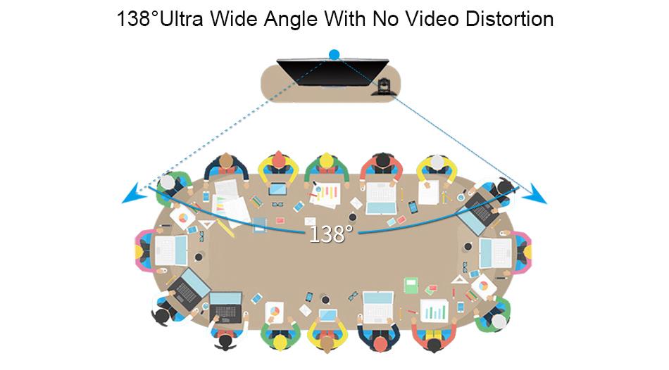 HD Fixed Focus Skype Conference PTZ Camera HD Fixed Focus Skype Conference PTZ Camera