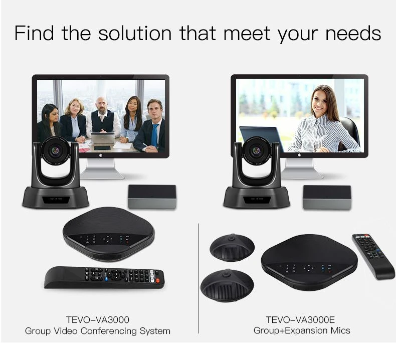 Video Conference Kit with 10X Zoom