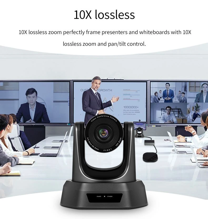 Video Conference Kit with 10X Zoom