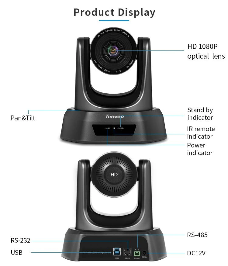 Conference Camera for Video Conferencing