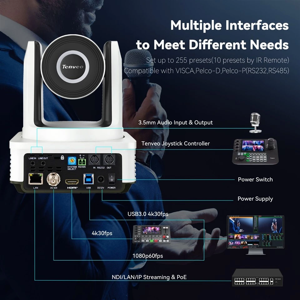 Tenveo VX20M AI Tracking 4K PTZ Conference Cameras NDI 20X Optical Zoom HDMI/SDI/USB/RJ45 Video Conference Camera factory