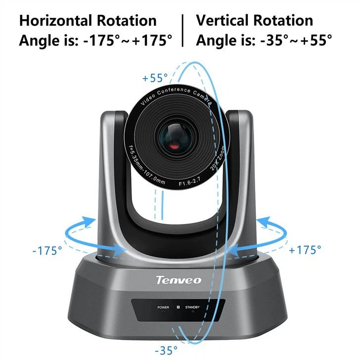20X Zoom Video Conference Camera