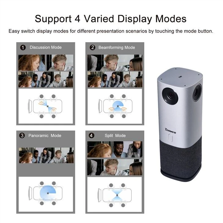 360 Degree Wide Angle Video Conference Camera Smart Capture And Trace