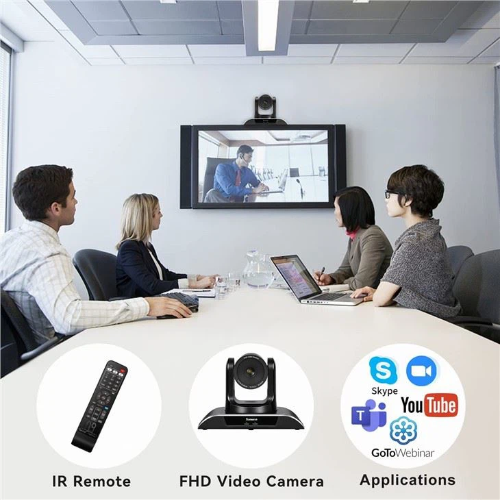 International Video Conferencing