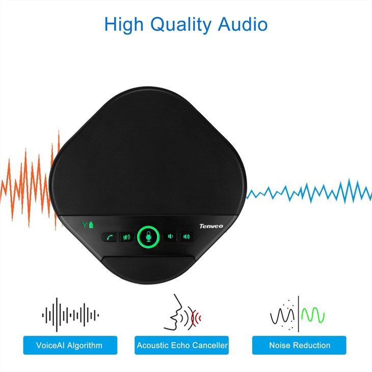USB Plug & Play Omi-directional Conference Speakerphone