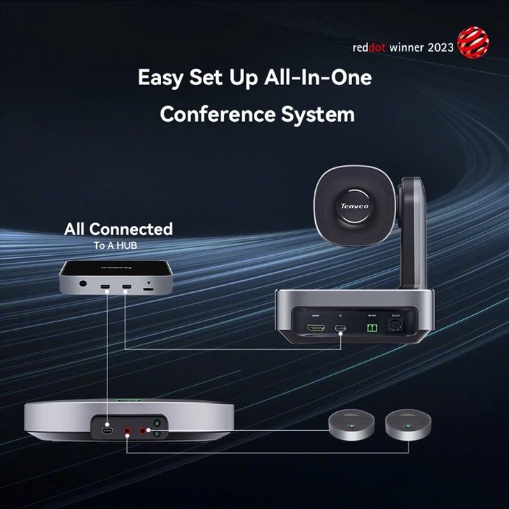 Office equipment conference system 4K 12x optical zoom optics ptz camera and 9 meters voice pick up range speakerphone factory