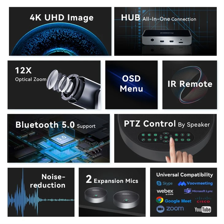Office equipment conference system 4K 12x optical zoom optics ptz camera and 9 meters voice pick up range speakerphone best