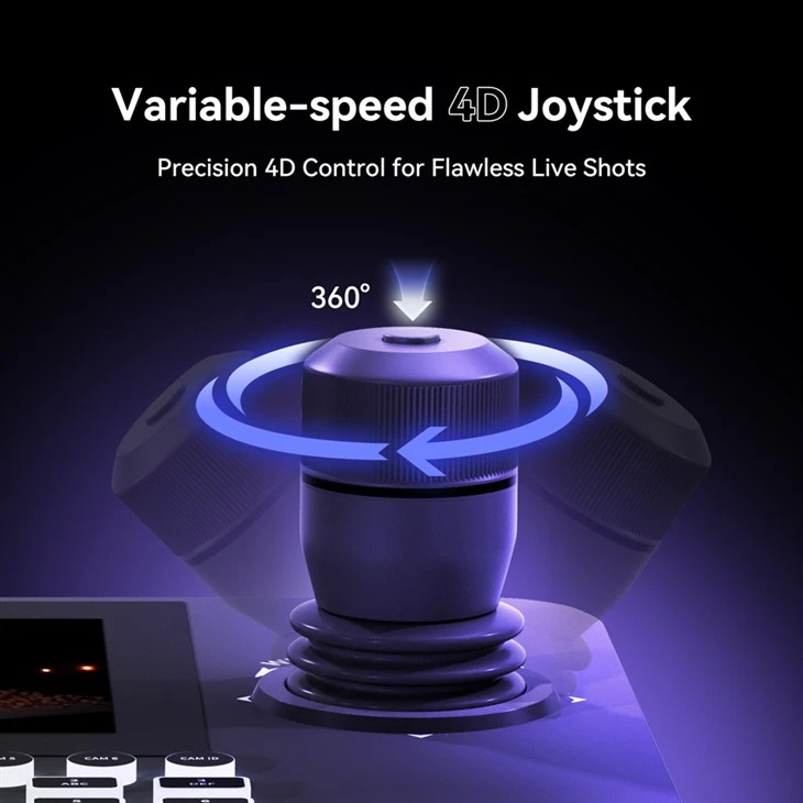NDI|HX/IP Serial PTZ Camera Joystick Controller With 4-CHANNEL SPLICER best